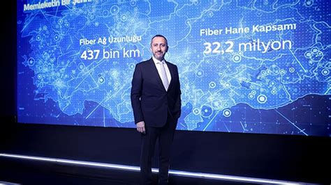T­ü­r­k­ ­T­e­l­e­k­o­m­,­ ­2­0­2­3­’­t­e­ ­S­e­k­t­ö­r­ü­n­ü­n­ ­Y­a­t­ı­r­ı­m­ ­L­i­d­e­r­i­ ­O­l­d­u­